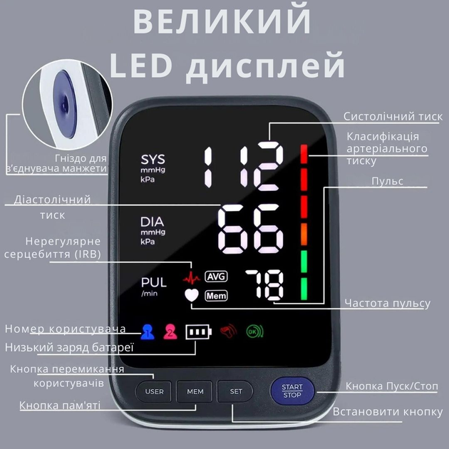 Тонометр автоматичний AIMED Blood Pressure Pro - зображення 3