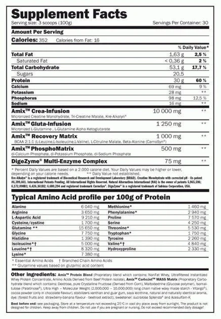Гейнер для набора массы Amix CarboJet Gain Mass Professional 3 кг Клубника-банан (8594159535367) - изображение 2