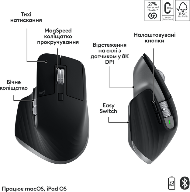Комплект Logitech MX Keys S Combo для MAC Bluetooth/Wireles УКР, сірий (920-012845GR) 287700 - изображение 3