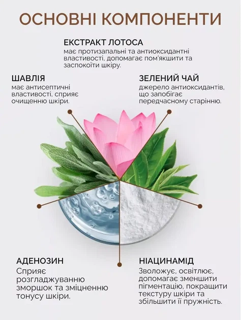 Тональний крем-кушон Missha Magic Cushion Moist Up SPF50+ PA+++ №21 15 г (8809581449268/2000962946406) - зображення 5