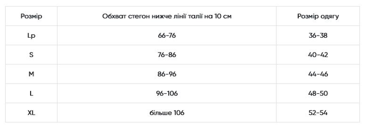 Коректор постави ортопедичний посилений ОТ-1В-У COMFORT графітовий, Реабілітімед, M - изображение 2