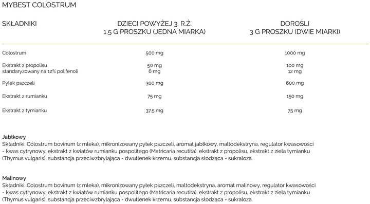 Дієтична добавка MyBestPharm MyBestColostrum малиновий смак 90 г (5904824651507) - зображення 2