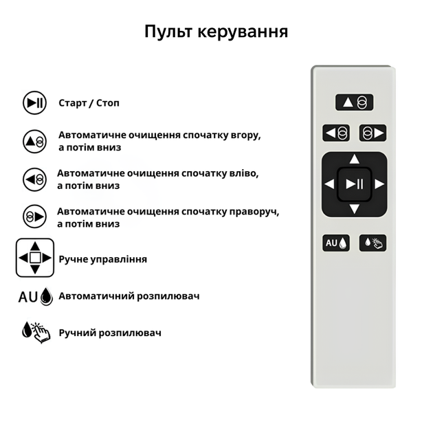 Робот для мойки окон INSPIRE HCR-10 black - Фото 9 Робот для мойки окон INSPIRE HCR-10 black - изображение 9