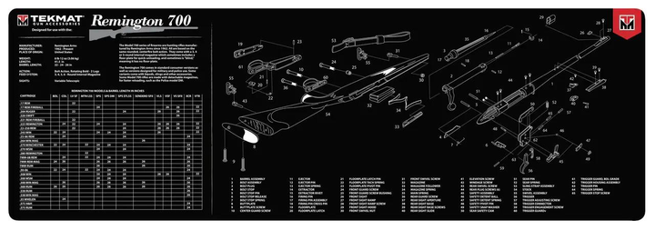 Коврик для оружия Tekmat Remington 700 - изображение 1