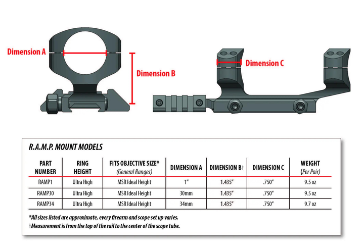 Кріплення-моноблок Warne RAMP d – 30 мм. Extra High. 45 °. Weaver/Picatinny (23700230) - зображення 2