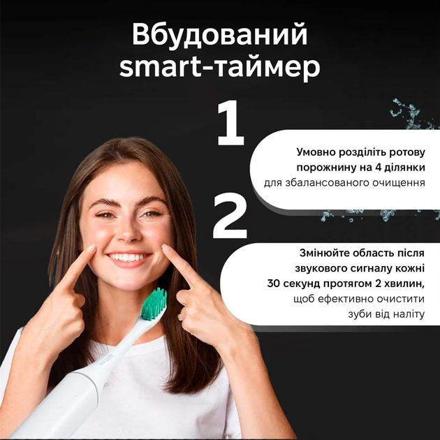Электрическая зубная щетка Xiaomi Enchen Aurora T2 White - изображение 5