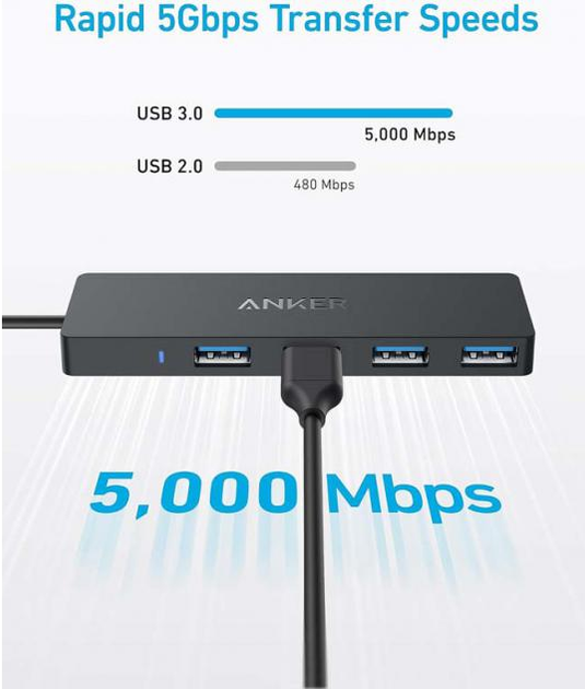 Перехідник Anker PowerExpand Direct 4-in-1 USB-C PD Media Hub USB Type-C - USB Type-A 0.3 м чорний - изображение 2