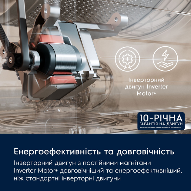 Стиральная машина полногабаритная Electrolux EW6F3414UU - изображение 3