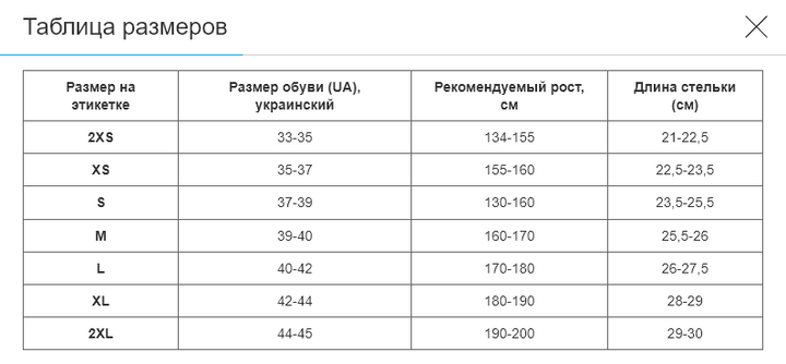 Футы для кикбоксинга, тхэквондо PU FISTRAGE (р-р S, крепеж резиновая лента, красный) (VL-8479_Красный_S) - изображение 7