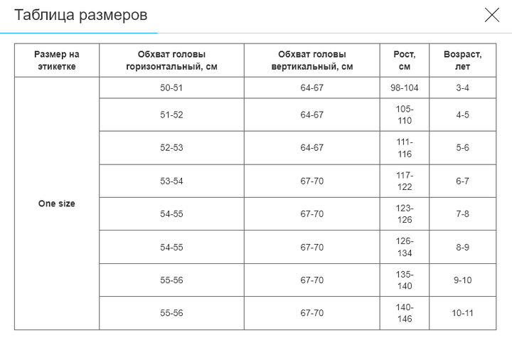 Кольцо для йоги и растяжки Zelart YOGA HOOP FI-1548 (FI-1548_Мятный) - изображение 4