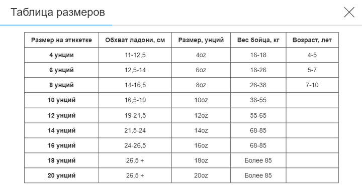Перчатки боксерские PU Zelart BO-0870-8 унций _Камуфляж серый-серебро (BO-0870_Камуфляж серый-серебро) - Фото 3 Перчатки боксерские PU Zelart BO-0870-8 унций _Камуфляж серый-серебро (BO-0870_Камуфляж серый-серебро) - изображение 3