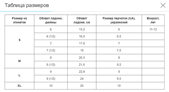 Перчатки-бінті внутрішні HARD TOUCH (PL, бавовна, еластан, р-н XS, чорний, манжет на гумці) (CO-8890_Чорний_XS) - зображення 5