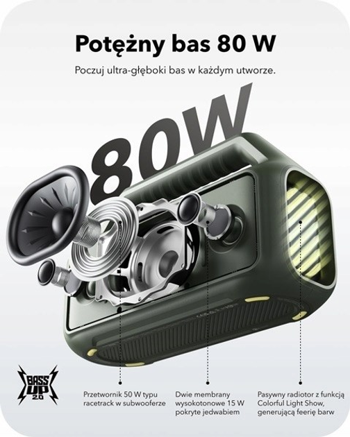 Przenośny głośnik Soundcore Boom 2 Black (194644188276) - obraz 2