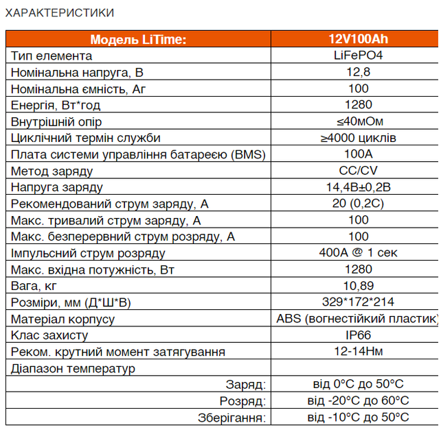Акумулятор LiTime LiFePO4 12V 100Ah TM BMS 100A - Фото 2 Акумулятор LiTime LiFePO4 12V 100Ah TM BMS 100A - зображення 2