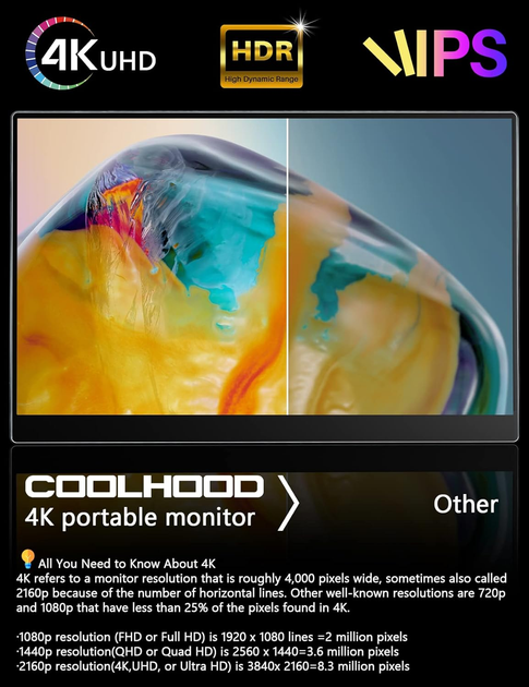 Портативный монитор 15.6" COOLHOOD GS156DM2 4K IPS 60 Гц - изображение 2