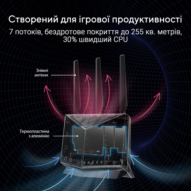 Маршрутизатор Asus RT-BE86U WiFi7 / BE6800 / 2.5 Гбит/сек / WAN