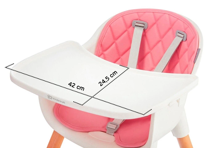 Стульчик для кормления Kinderkraft Sienna Pink (5902533915132) (KKKSIENPNK0000) - зображення 10