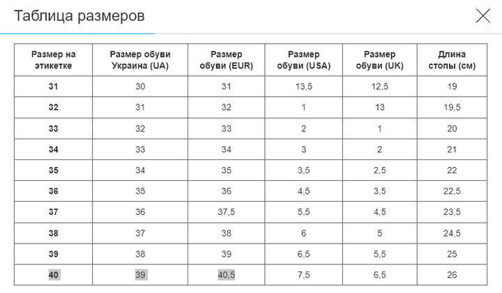 Футзалки обувь для мини-футбола детская размер 35-39 LIJIN 333-35-39-3 (верх-PU, белый-золотой) (333-35-39-3_Білий-золотий_35) - изображение 7