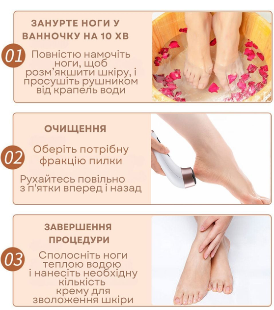 Электрическая роликовая пилка-пемза AIMED Foot Master Round белый - изображение 8