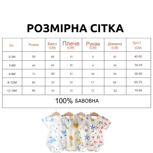 Боди детское с красочными принтами Вишенки (Красно-белый 80 см) - изображение 3