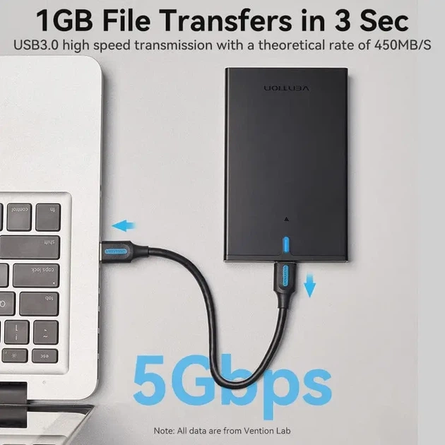 Зовнішня кишеня Vention для 2.5" HDD/SSD USB 3.0 Micro-B Black (KPAB0) - зображення 2