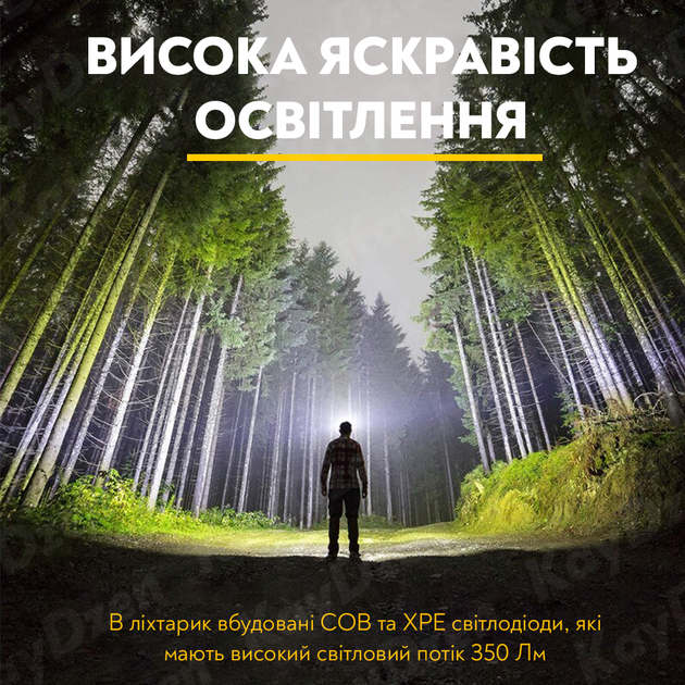 Светодиодный LED фонарь налобный с аккумулятором фонарик аккумуляторный туристический фонарик для рыбалки, велосипедный фонарик c датчиком движения UKC G28 - Фото 6 Светодиодный LED фонарь налобный с аккумулятором фонарик аккумуляторный туристический фонарик для рыбалки, велосипедный фонарик c датчиком движения UKC G28 - изображение 6