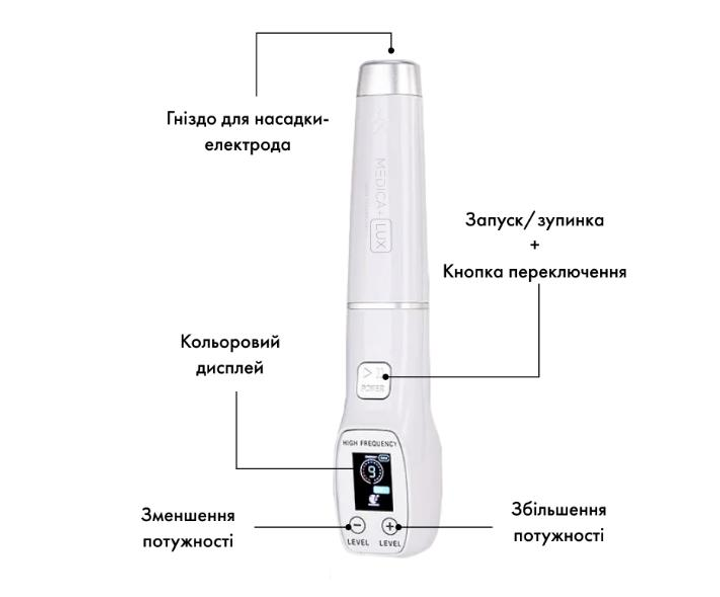 Дарсонваль MEDICA+ Lux Darsoline 8.0 - изображение 2