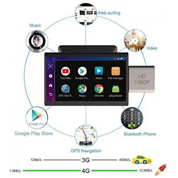 Відеореєстратор 3" сенсорний єкран Full HD Android 4G GPS WiFi ADAS BT 2 камеры AKS11 - изображение 4