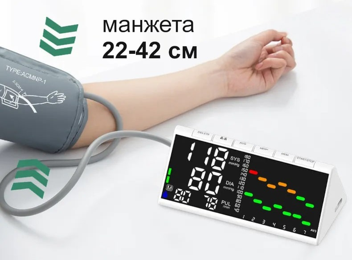 Домашний высокоточный тонометр автомат Alphamed измеритель давления и пульса на предплечье (U80T) - изображение 8