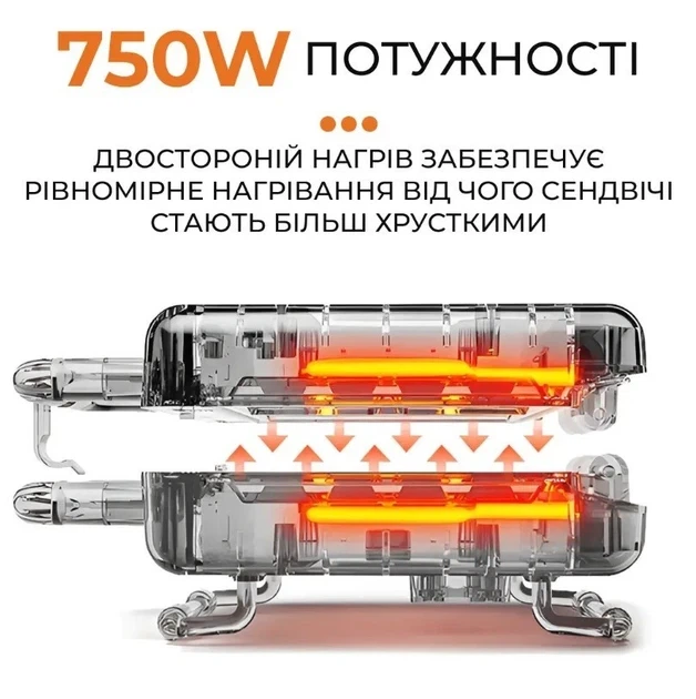 Мультимейкер 6 в 1 750Вт Sokany SK-908 со сменными формами для вафель, орешков, печенья и блюд на гриле - изображение 9