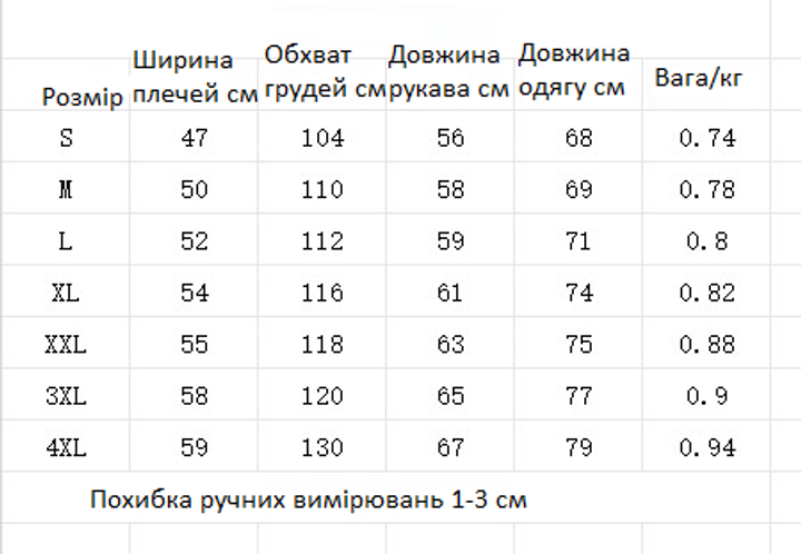 Флисовая куртка с подкладкой Solve KT6001006 Shark Skin Softshell Assault Мультикам размер XL - изображение 2