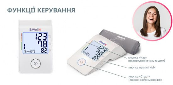 Автоматичний тонометр MED-53 B.Well - зображення 7