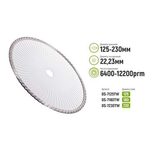 Диск алмазный отрезной Alloid Turbo Wave 230 мм - изображение 5
