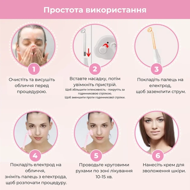 Дарсонваль Supretto Аппарат для ухода за кожей и волосами Белый (8986-0001) - изображение 6