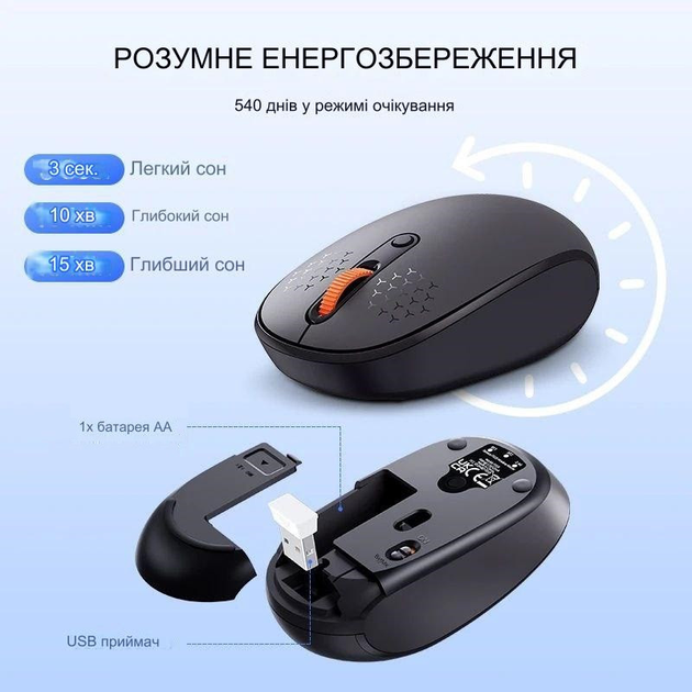 Беспроводная бесшумная мышка Baseus F01A 2.4GHz мышь для ноутбука компьютера офисная - изображение 2