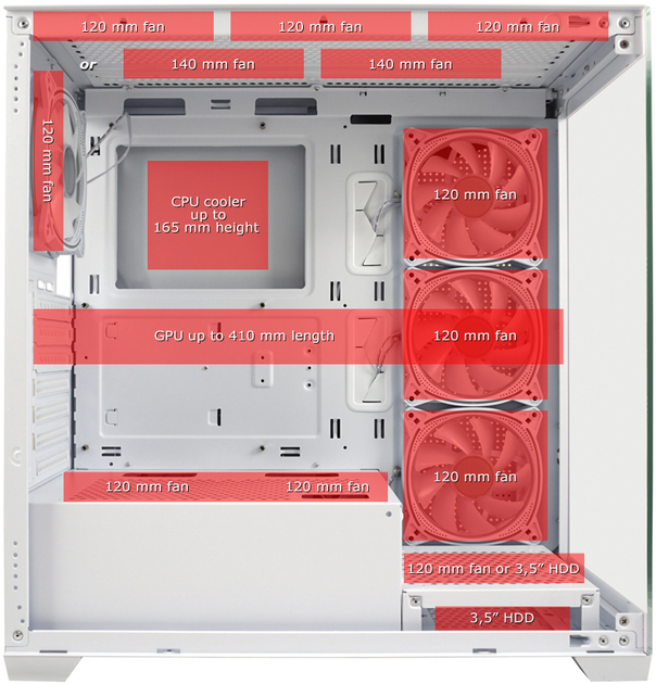 Obudowa LC-Power 715W Gaming Seamless Pale X Mid-Tower White (LC-715W-ON) - obraz 19