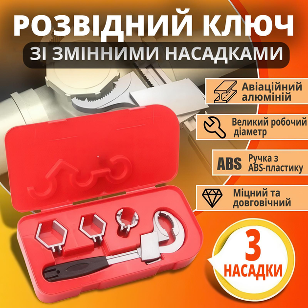 Многофункциональный универсальный разводной ключ для сантехники с 3 ...
