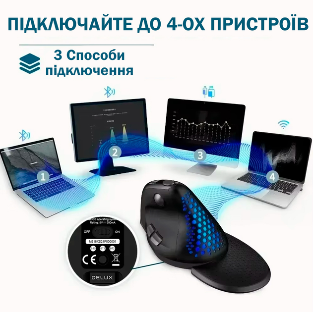 Мишка Анатомічна Бездротова Вертикальна Delux M618 XSD