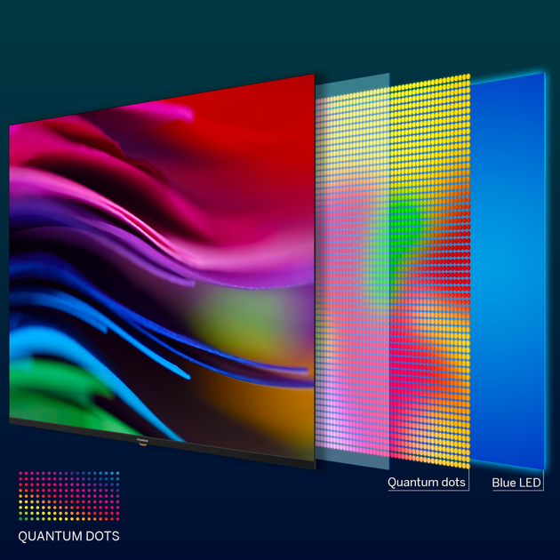 Телевізор Thomson QLED 32" 32QG4S14 - зображення 15