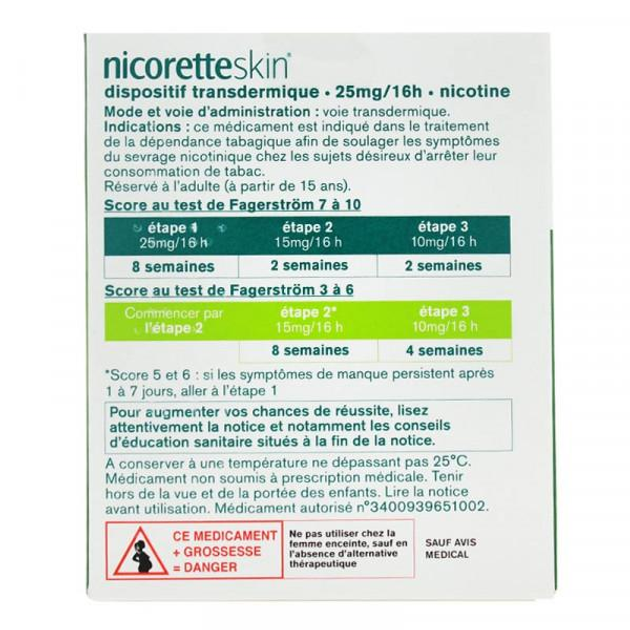 Никотиновый пластырь Nicorette 15 мг - изображение 2