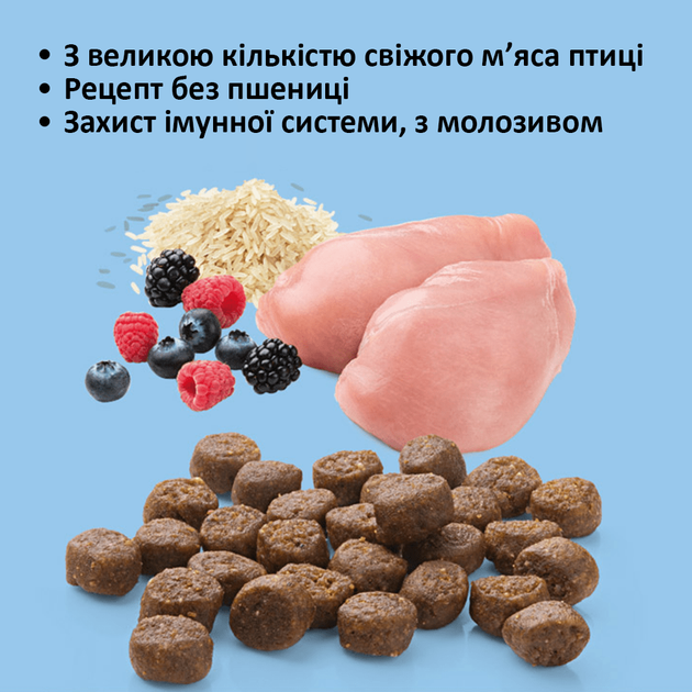 Сухой корм для котят MERA finest fit Kitten, со свежим мясом птицы и ...