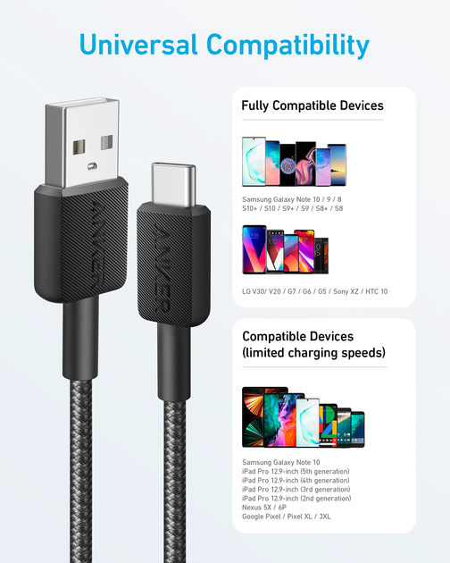 Кабель 322 USB-A to USB-C - 1.8m Nylon Black Anker (teh0022034) - Фото 2 Кабель 322 USB-A to USB-C - 1.8m Nylon Black Anker (teh0022034) - изображение 2