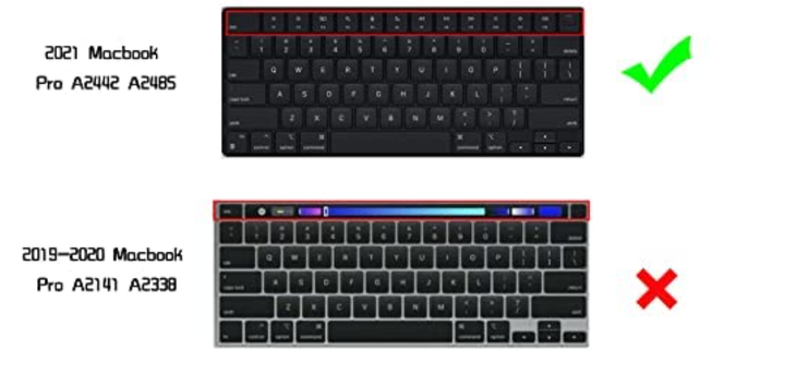Накладка силікон на клавіатуру для Apple MacBook Pro 16" A2485 (2021) USA (013282) (black) - Фото 4 Накладка силікон на клавіатуру для Apple MacBook Pro 16" A2485 (2021) USA (013282) (black) - зображення 4