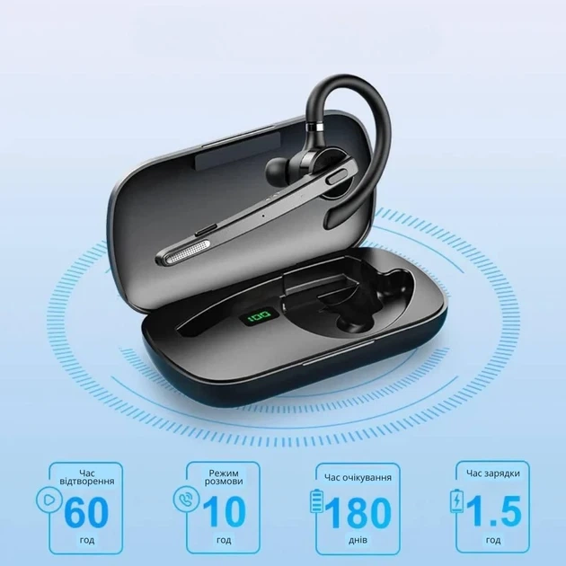 Бездротова bluetooth гарнітура New Bee M53 з функцією шумозаглушення Black (NB-M53) - зображення 5