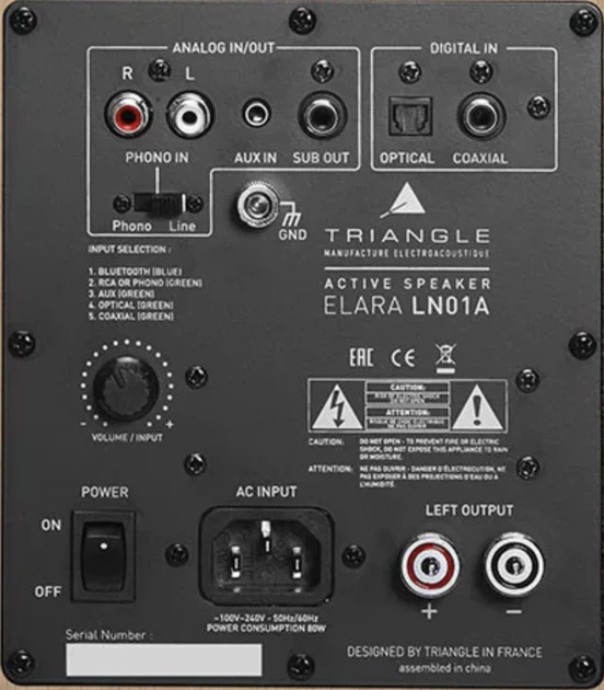 Активна акустика Triangle LN01A Mat Black - изображение 3