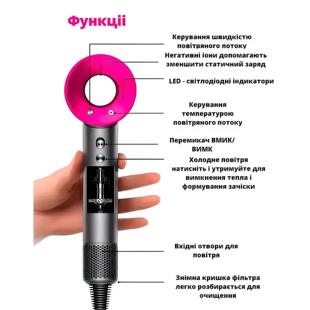 Фен для волосся Super Hair Dryer 1600 Вт з турбо режимом та іонізацією - изображение 8