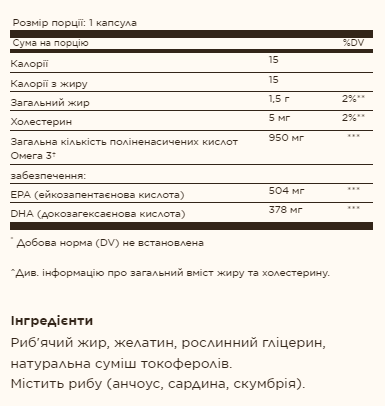 Омега 3 Solgar Triple Strength Omega-3 950 mg 50 капсул - зображення 2