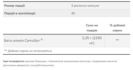 Бета-аланін Now Beta Alanine 750mg 120 vcaps - зображення 2