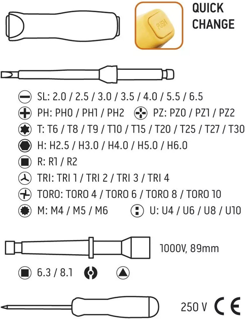 Zestaw końcówek wkrętakowych NEO Tools z uchwytem 50 szt 01-309 (5907558435603) - obraz 3
