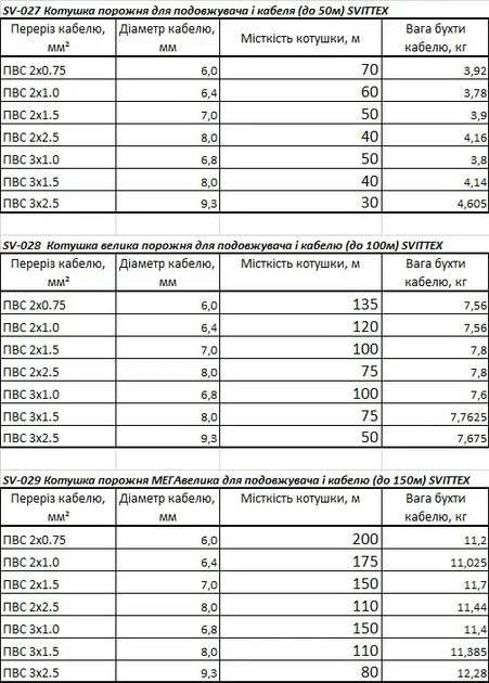 SV-027 Катушка пустая для удлинителя и кабеля до 50м. Svittex - изображение 2